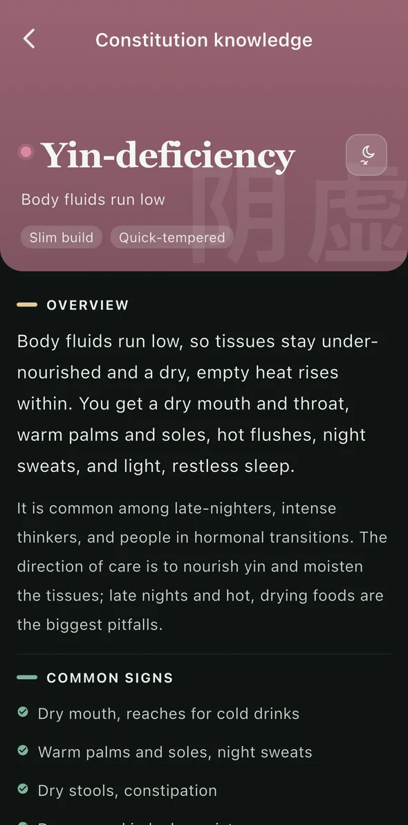 WellTao constitution knowledge — detailed Yin-deficiency overview and common signs